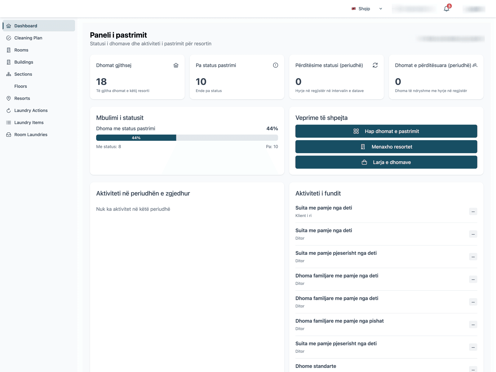 Dashboard housekeeping Hotelix con copertura dello stato delle camere