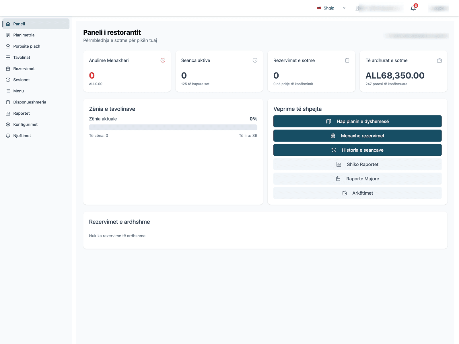 Restaurant dashboard showing active sessions and today's revenue